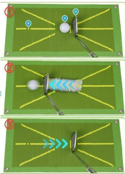 2023年最新改良 ゴルフマット ショットマット 極厚 ゴルフ練習アイアン ダフの画像9
