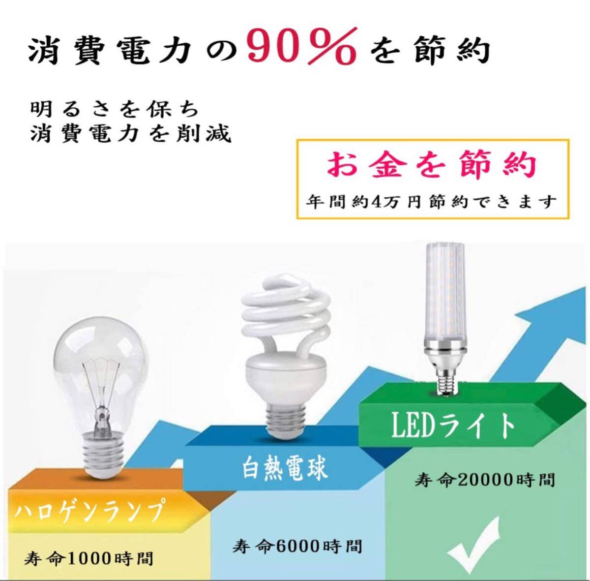 LED電球 100W形相当 12W 電球色 3000K E17口金 直径17mm_画像7