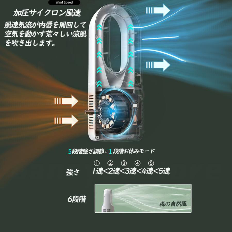 1円 扇風機 羽なし 小型 DCモーター usb充電式 卓上 空気清浄機 冷風扇 一台2役 速冷 静音 6段階風量調節 空気の循環 新品_画像6