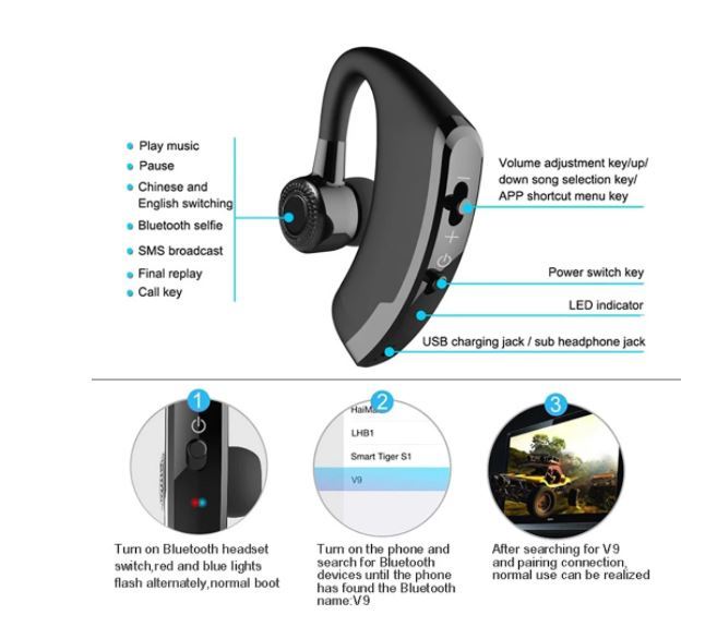 新品 送料無料 マイク付き V9 Bluetoothヘッドセット 片耳　左右兼用　イヤホン ハンズフリー 　　高品質 大容量 長時間_画像3
