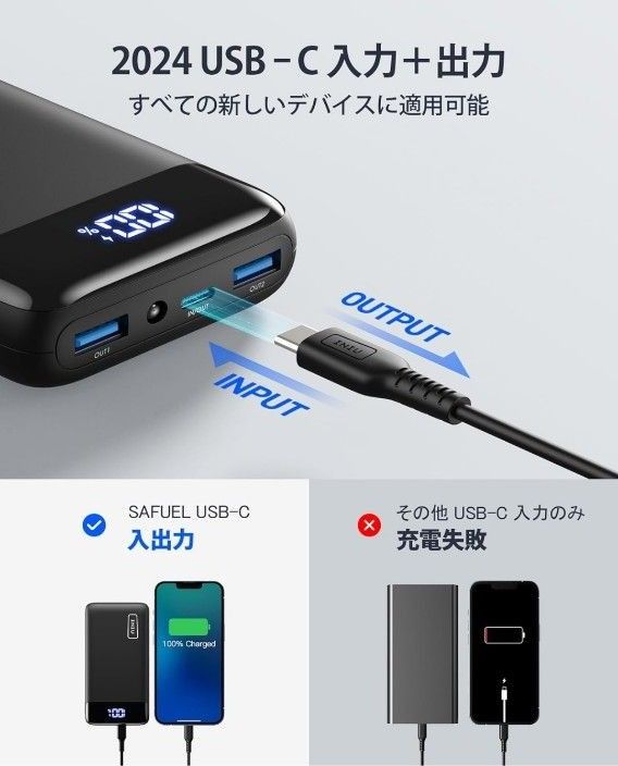 モバイルバッテリー 大容量 20000mAh (22.5W 急速充電 3台同時充電 LEDライト付き)