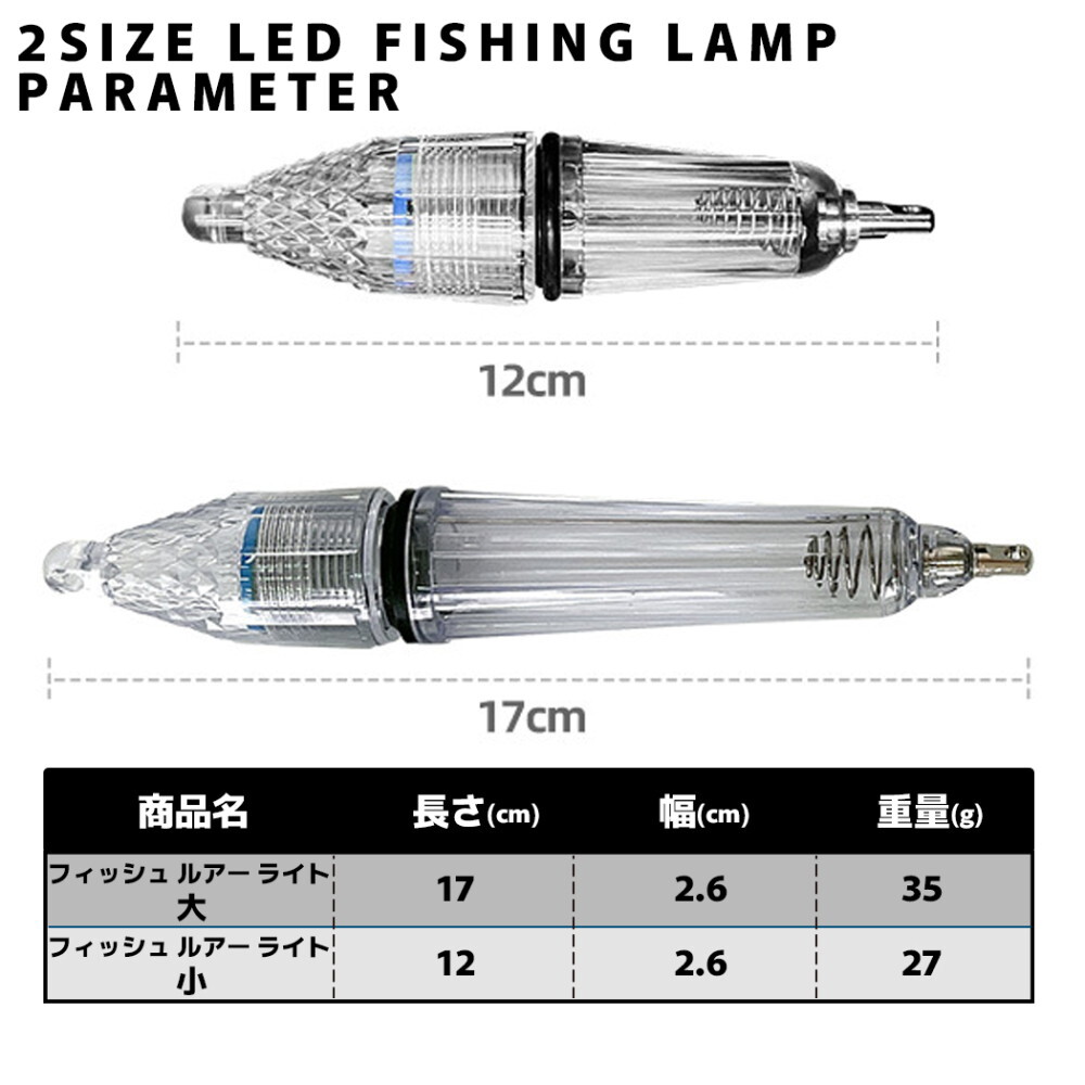 集魚灯 高輝度LED採用 水中集魚ライト 4本セット 夜釣り ナイトフィッシング 太刀魚 イカ アジ 12cm(緑色)_画像2