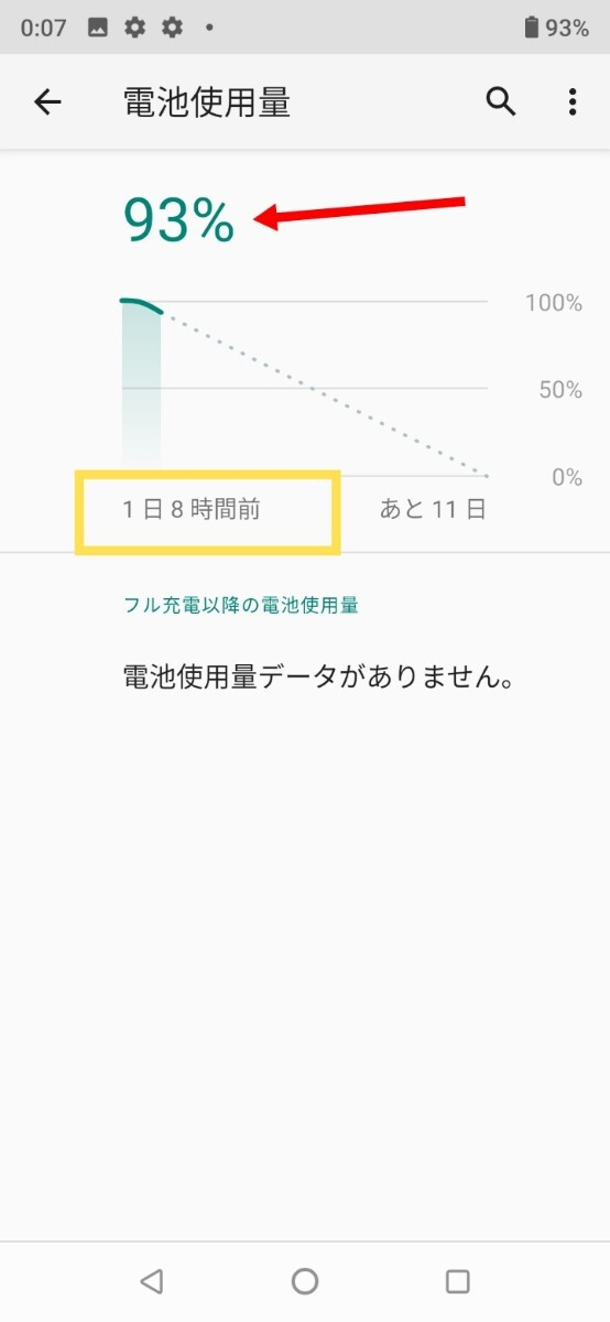 UMIDIGI A7 PRO  けっこう美品だと思います。ケースおまけ SIMフリー  RAM4GB.ROM64GB   の画像8