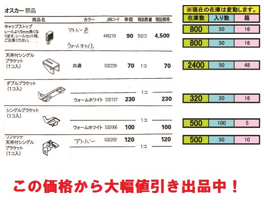 TOSO オスカーレール用部品 キャップストップ 4個セット ウォームホワイト_画像4