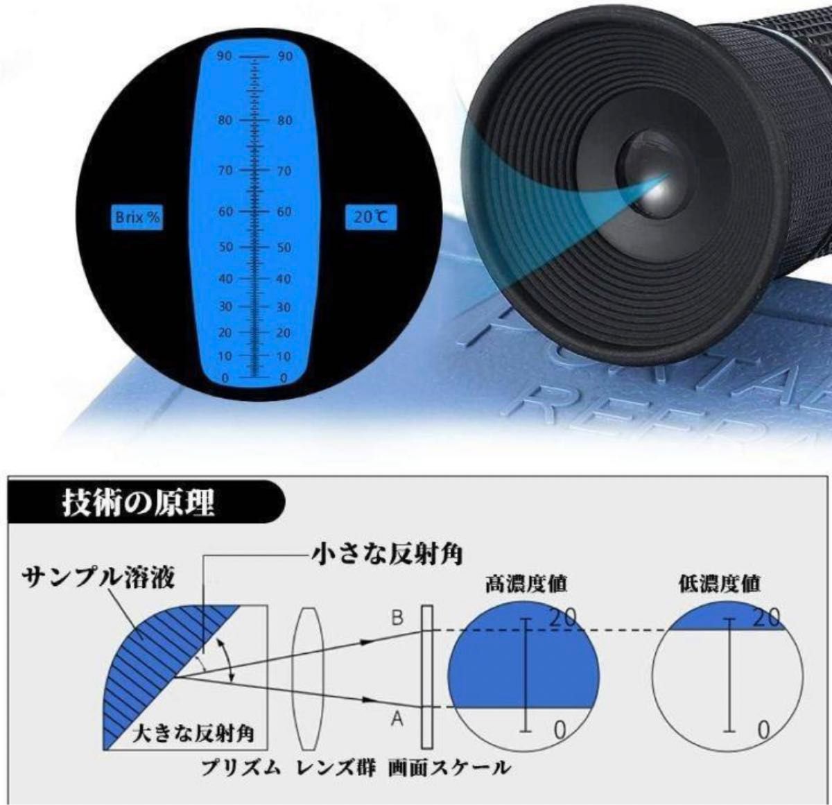 屈折計0 〜 90% シロップ濃度屈折計ハンドヘルド光学糖度計