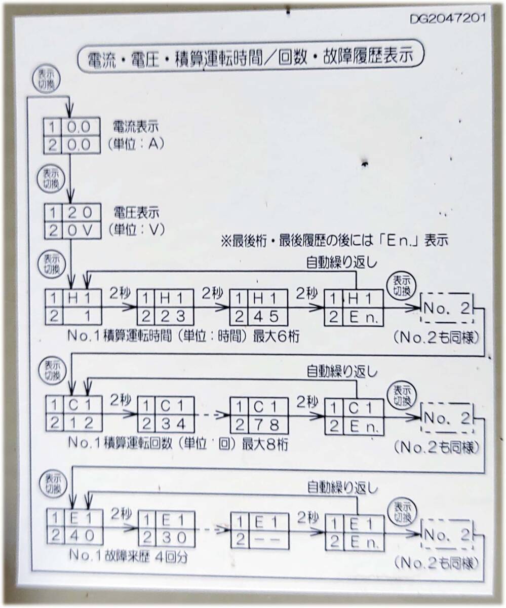 川本製作所 ポンパー ECF8-A2.2 制御盤中古品_画像10