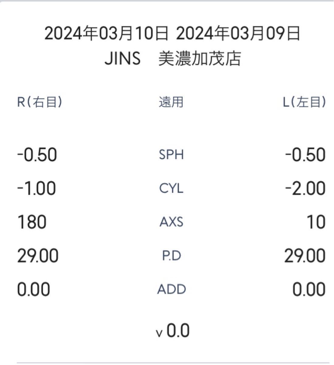 JINSメガネ　クマのプーさんコラボ　UVダブルカット　ブルーライト入り！