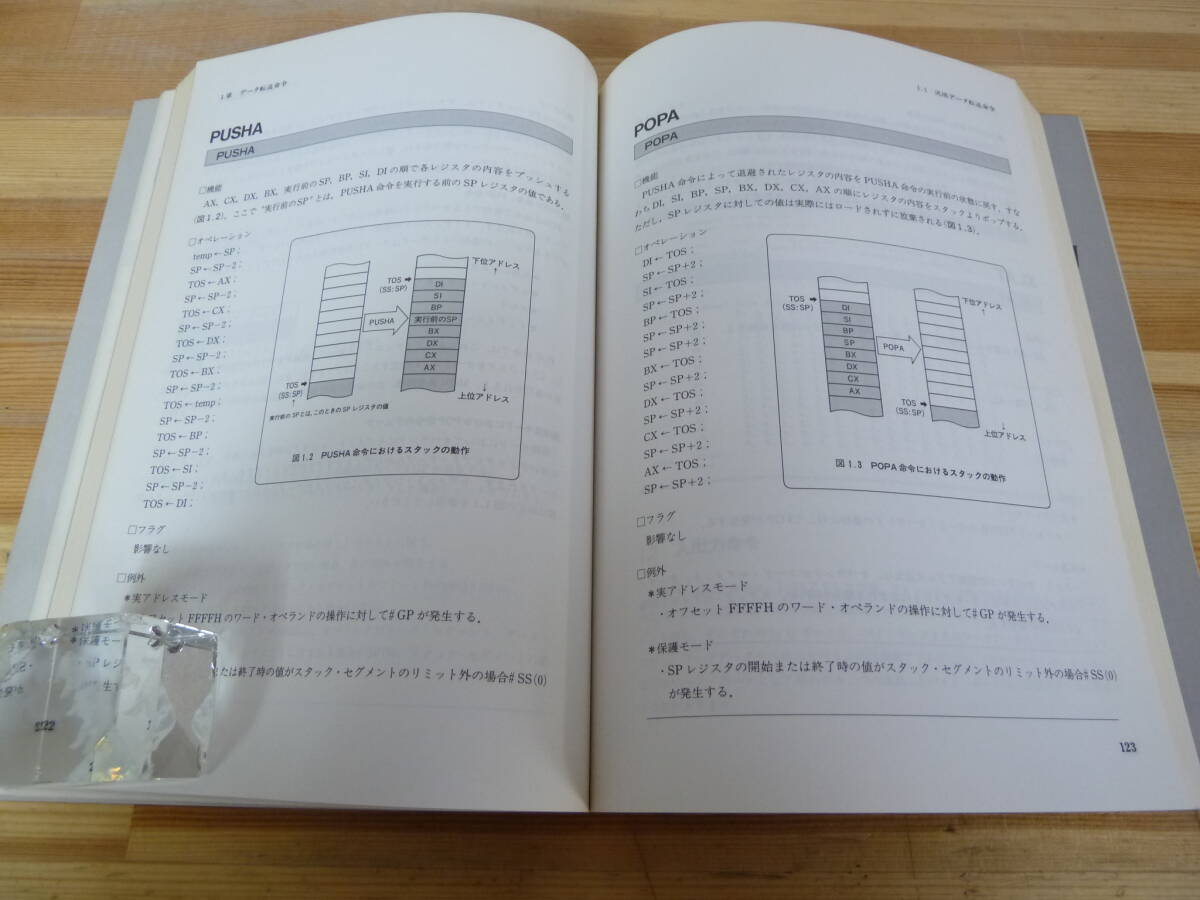 P79* [ the first version ] 80286 hand book large . wide . rice field middle ..... ASCII 1985 year 80286CPU inside part structure resistor memory processor 240417