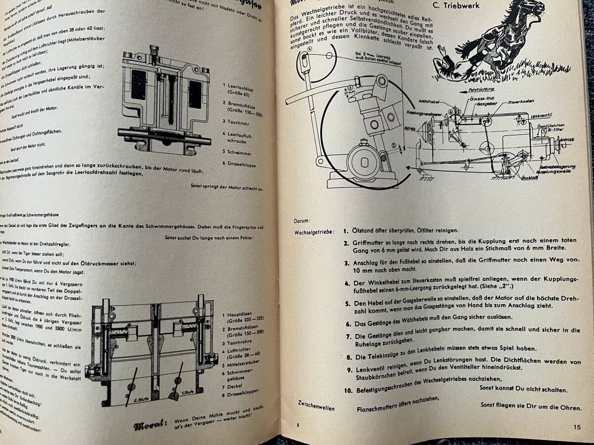 D656/27 din Tigerfibel ...sooo'ne schnelle Sache! / ドイツで購入した本 戦車などの絵などが載っている ！最終出品！の画像8