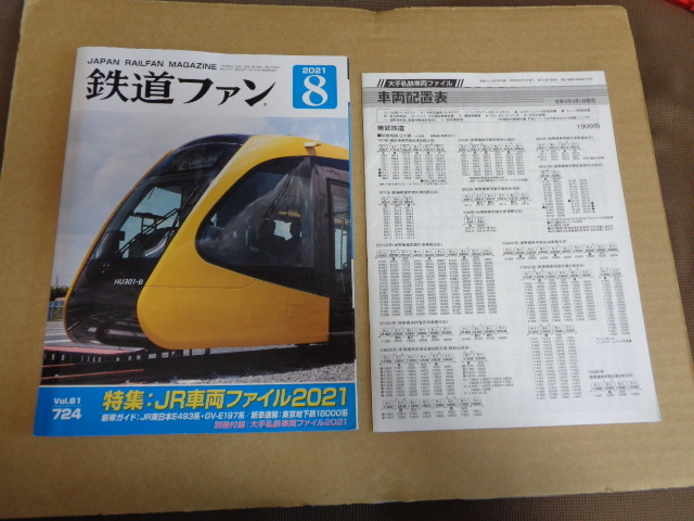 鉄道ファン　２０２１年８月号　通算７２４号　別冊付録付_右に付録