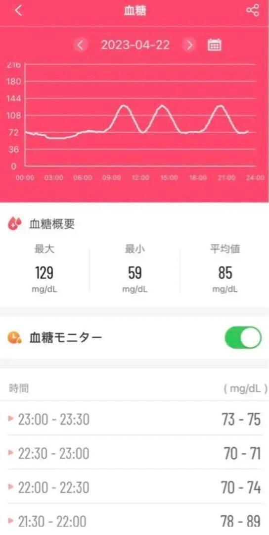 スマートウォッチ　体温　着信通知　大画面血糖値　無呼吸　血圧測定　健康管理_画像8