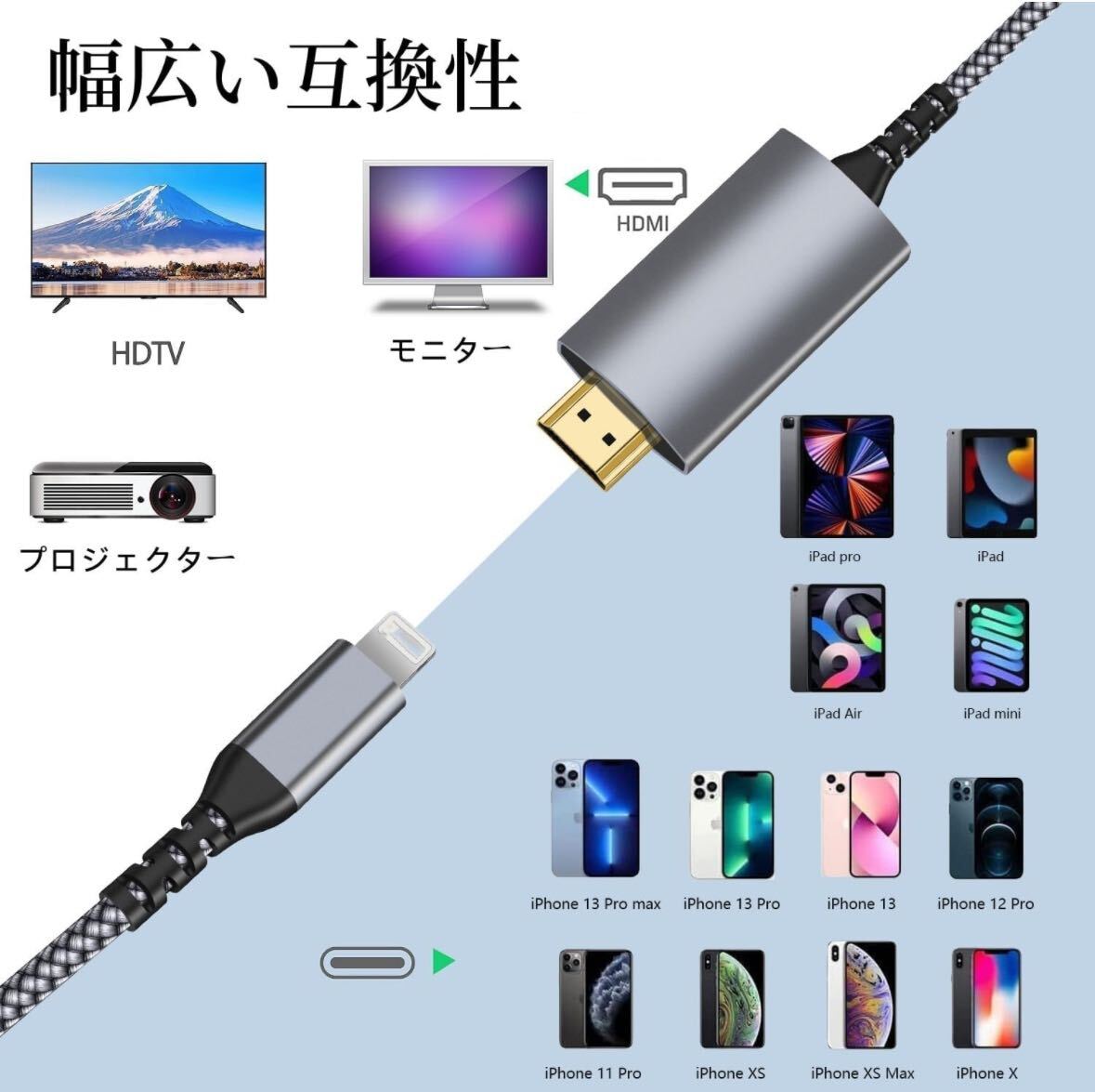 ① HDMIケーブル iPhone hdmi変換ケーブル 2M ライトニング HDMI 変換ケーブル 電源不要 1080P大画面遅延なし 音声同期出力の画像2