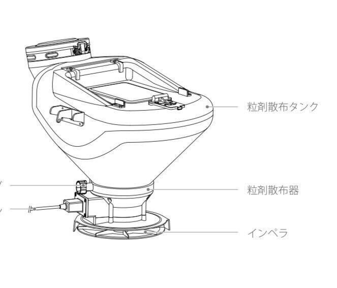 ◆未使用！在庫多数あります！ DJI MG-1 シリーズ 粒剤装置 用 インペラ DJI MG-1 S SA SAK K P に適合 ドローン 農薬散布ドローン の画像3