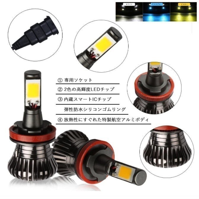 【送料無料】LEDフォグ 走行中 2色切替 可能 LED フォグランプ バルブ H8/H9/H11/H16/HB3/HB4 アイスブルー イエロー フォグライト_画像2