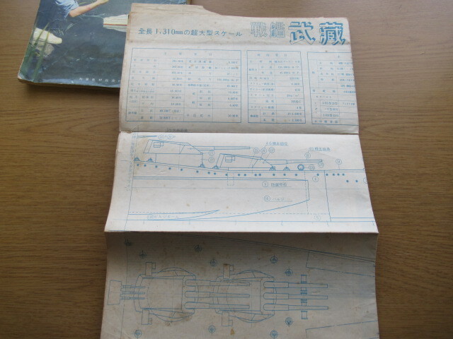 模型とラジオ 1959/8月号 付録付き HOゲージ 金属製自由型ED58型電関ほかの画像8