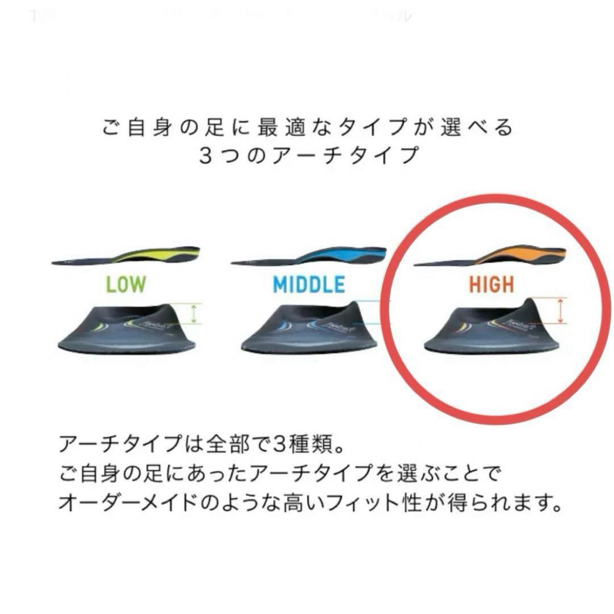 新品　未使用　ザムスト　インソール　クッションプラス　Lサイズ　ハイ