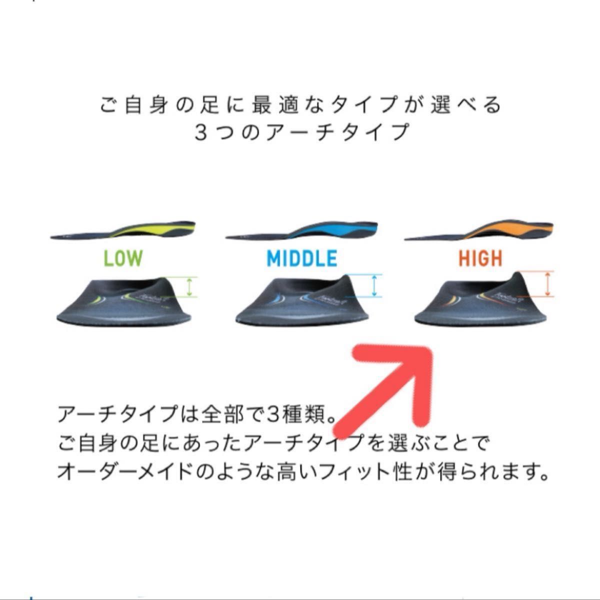 新品　未使用　ザムスト　インソール　クッションプラス　Lサイズ　ハイ