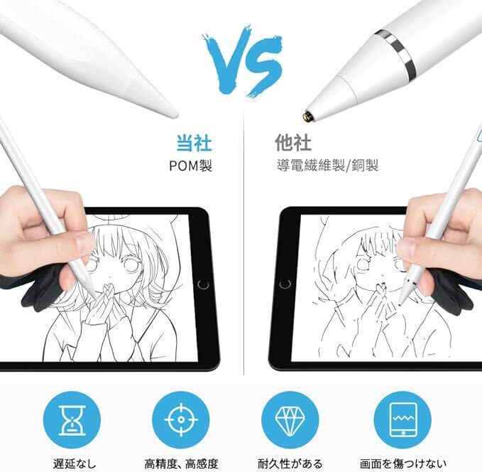 タッチペン KINGONEスタイラスペン iPad/スマホ/タブレット/iPhone対応 極細 高感度 たっちぺん 磁気吸着機能対応 ipad ペン USB充電式