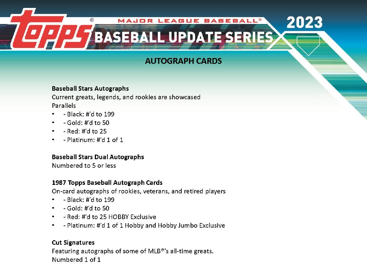 MLB 2023 TOPPS UPDATE SERIES JUMBO 1パック(46枚入り)の画像8