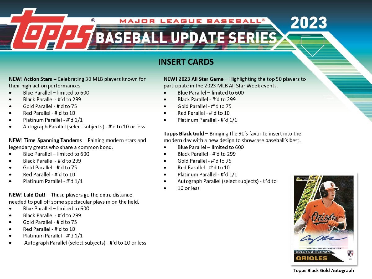 MLB 2023 TOPPS UPDATE SERIES JUMBO 1BOXの画像4