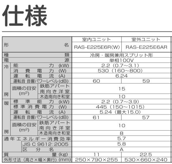 ●楽AB#179 東芝ルームエアコン RAS-E225E6R (W) RAS-E225E6AR 中古現状品 TOSHIBA 取扱説明書 リモコンなし 本体のみ 動作品の画像7