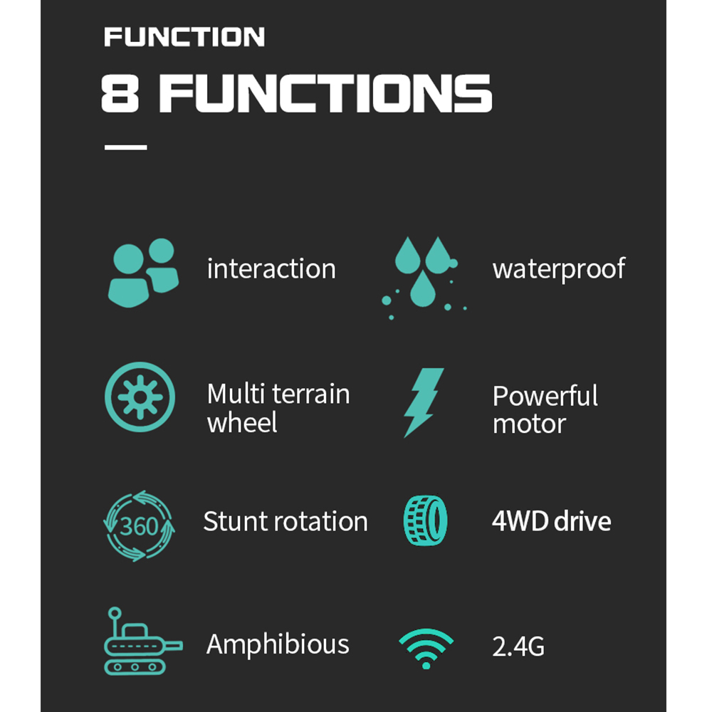 1円 リモコンカー ラジコンカー 車おもちゃ ラジコン 自動車 スタントカー 水陸両用 オフロード 360度回転 誕生日 クリスマス プレゼントの画像5