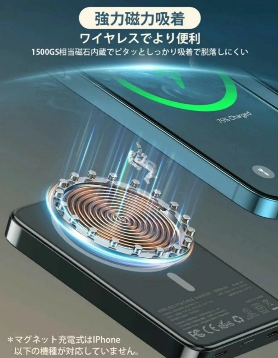 2023新モデル＆MagSafe対応】iPhone 15対応 モバイルバッテリー LCD電池残量表示 小型 8000ｍAh 
