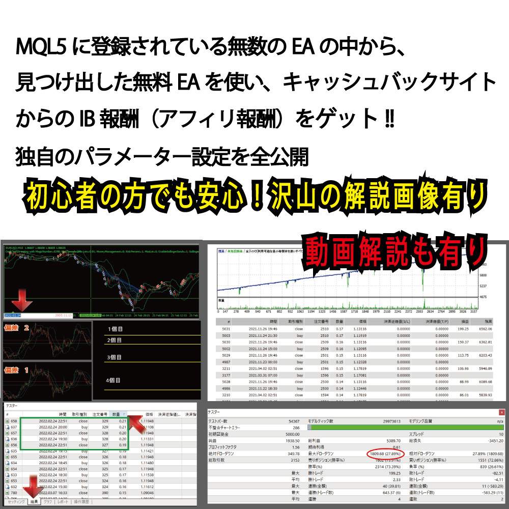 ★口座縛り無し★FX無料EA★【アフィリエイト戦略】自己アフェリFX自動売買 IB EURUSD ゴールド 金 不労所得 投資 副業 MT4 XM _画像7