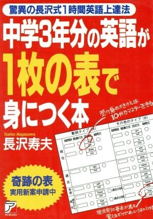 中学３年分の英語が１枚の表で身につく本 驚異の長沢式１時間英語上達法 アスカカルチャー／長沢寿夫(著者)_画像1