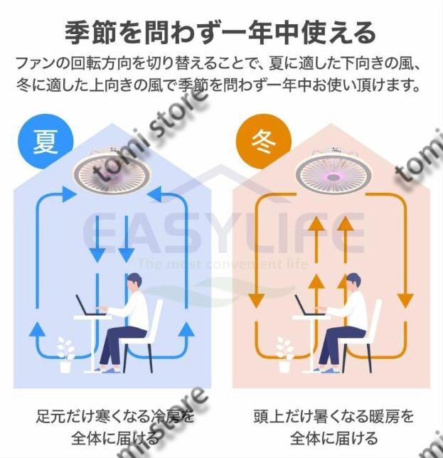 シーリングファンライト シーリングファン 12畳 調光調色 ファン付き照明 風量調節 静音 軽量 照明器具 天井照明 常夜灯 リモコン付き_画像2