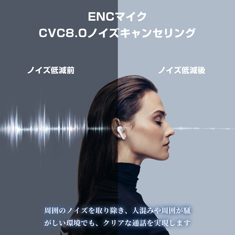 ワイヤレスイヤホン イヤホン Bluetooth ノイズキャンセリング Android iPhone 適用 自動ペア HiFi高音質 マイク付き ブラック_画像8