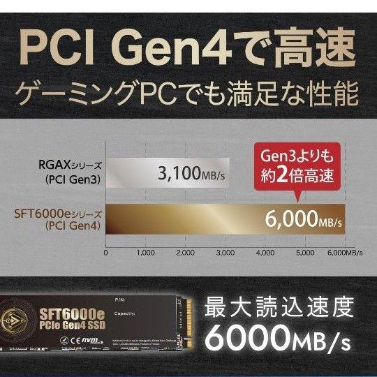 未開封新品CFD 1TB SSD M.2 NVMe SFT6000e 　PS5動作確認製品