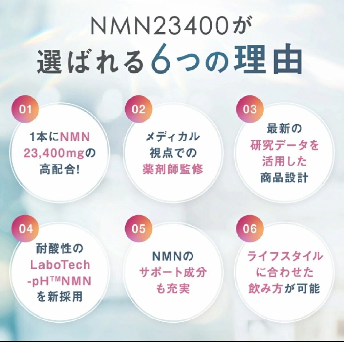 NMN サプリメント 23400mg 日本製 高純度　 1粒 260mg 90カプセル サプリ コエンザイムQ10 マルチビタミン ビタミンB 2 美容 着色料不使用_画像6