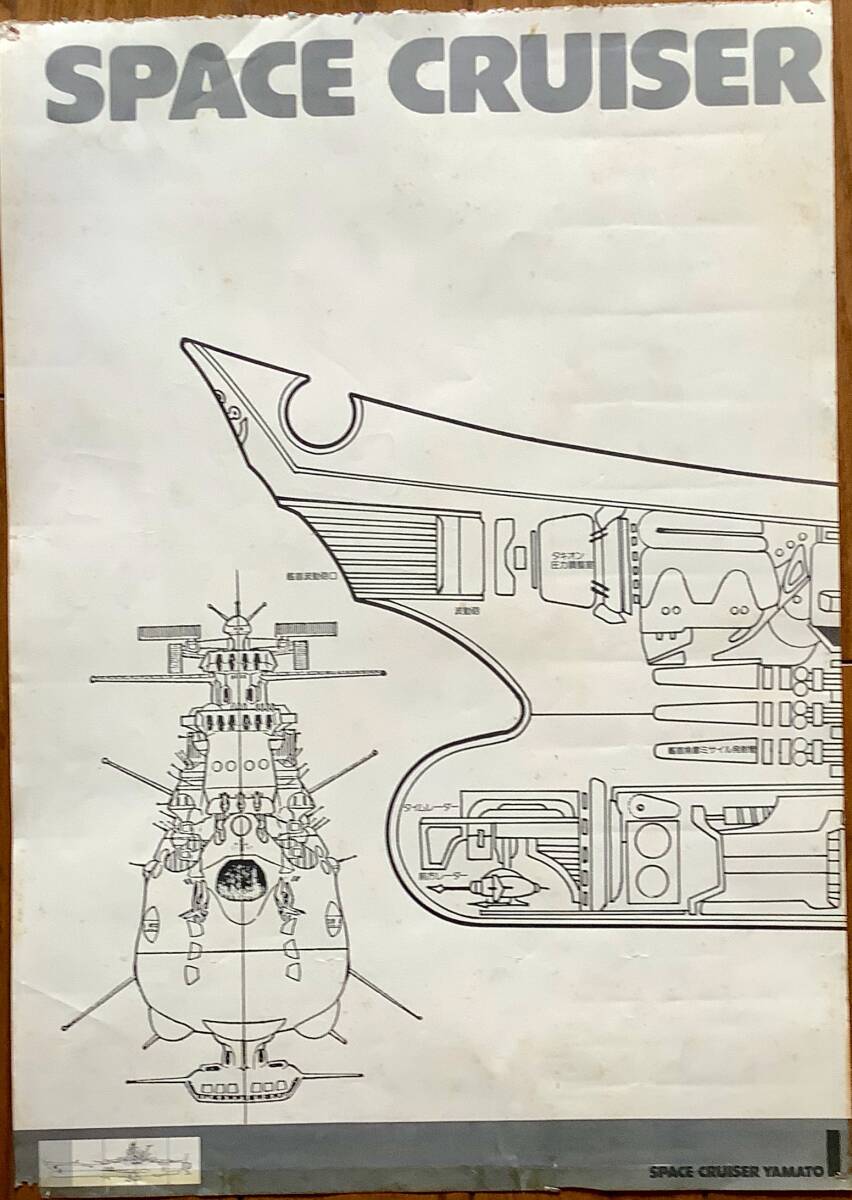宇宙戦艦ヤマト1982年カレンダー 使用済み 一部のみ 難ありの画像5