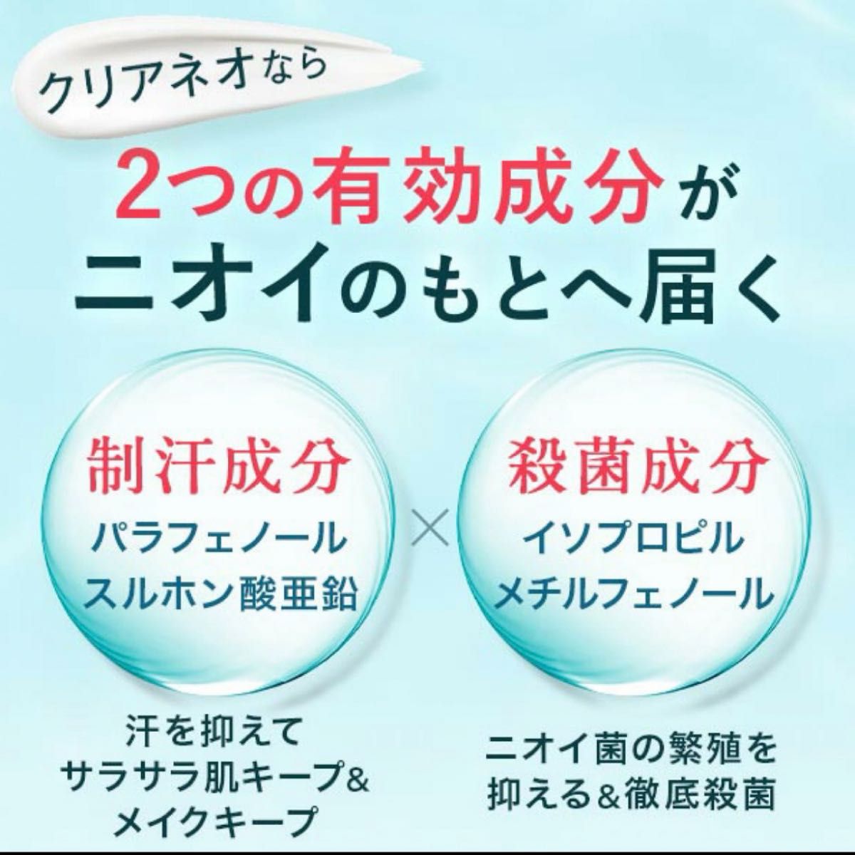 Amazon.co.jp: 医薬部外品 クリアネオ（CLEANEO） わきが