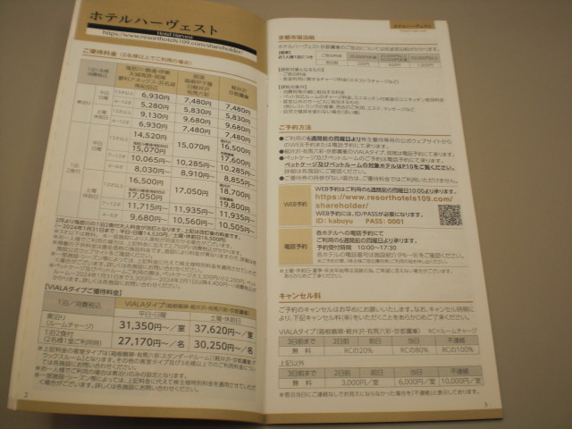 東急不動産株主様御宿泊優待券1枚 ハーヴェストクラブ 数量9の画像4