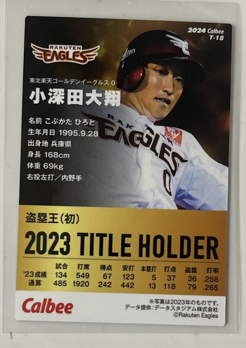 カルビー プロ野球チップス2024 第1弾 東北楽天ゴールデンイーグルス 小深田大翔 タイトルホルダーカードの画像2