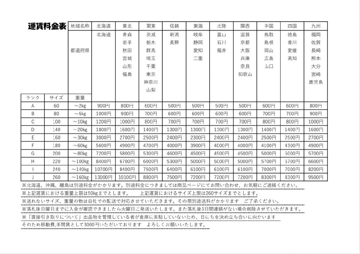 【アイリスオーヤマ IRIS OHYAMA 全自動洗濯機 2019年製 ホワイト IAW-T502EN】中古 家電 清掃済 動作確認済_画像9