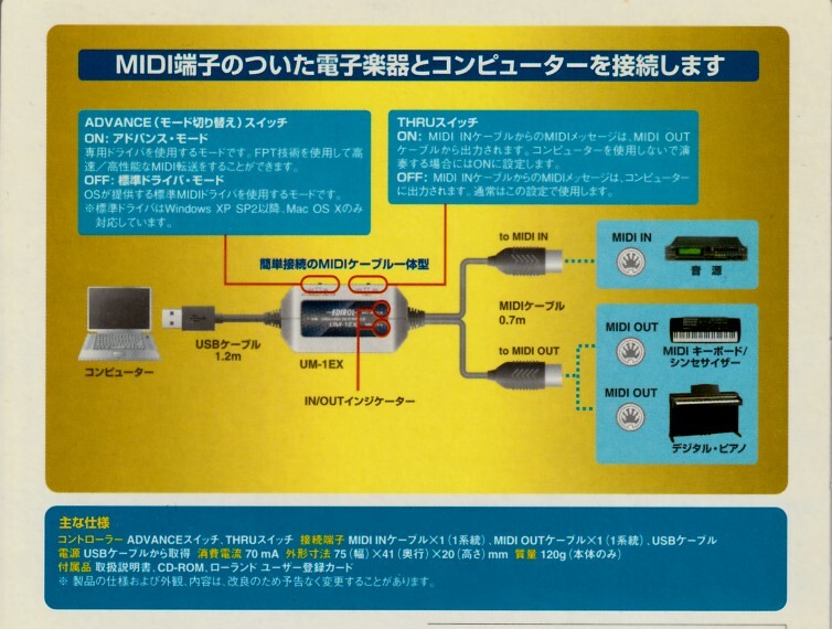■ROLAND UM-1EX USB MIDI INTERFACE インターフェース　ローランド　エディロール　EDIROL【新品】_画像3
