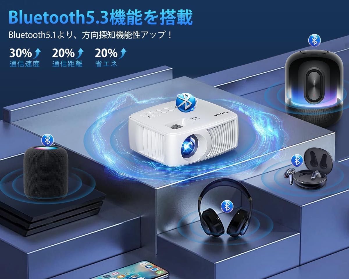 プロジェクター 超小型 13000LM高輝度 1080P 5GWiFi&Bluetooth5.3瞬時接続 4K対応 家庭用 