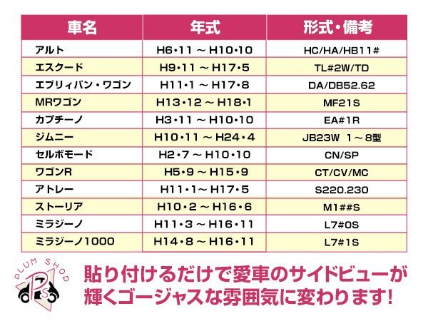 ダイハツ L7#1S ミラジーノ1000 H14.8～H16.11 サイドマーカーリム カバー メッキ 両面テープ取付の画像3