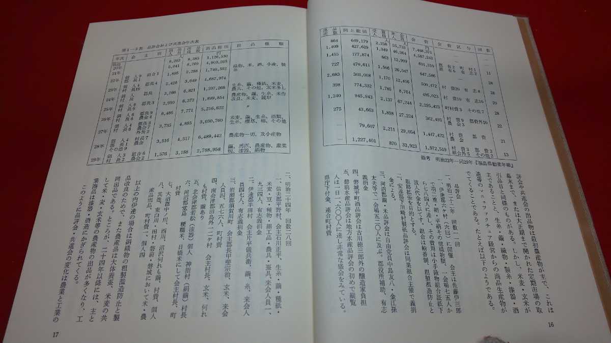 郷土書籍【 近代福島県農業史 ー庄司吉之助著作集 1ー ( 昭和56年発行 ) 定価 11,000円 】＞歴史水稲小麦馬耕自給肥料畜産文化の画像5