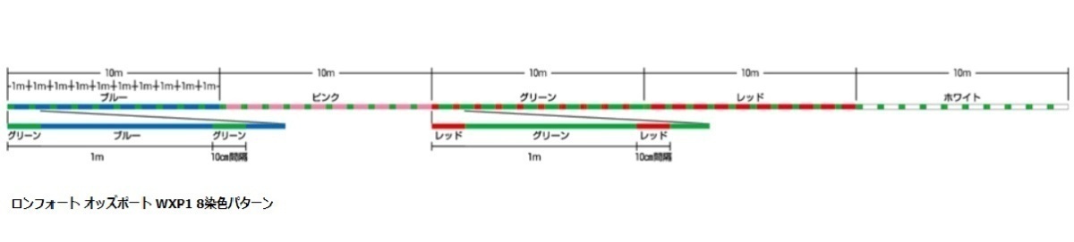 送料無料 YGK　最強PEライン　オッズポートWXP1 8　10号　400m_画像2