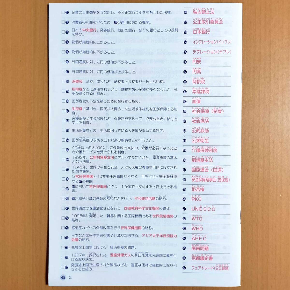 令和5年度版「よくわかる 社会の学習 公民 東京書籍版【生徒用】解答・解説 新学習指導要領対応」明治図書 社会 ワーク 答え 東書 東._画像2