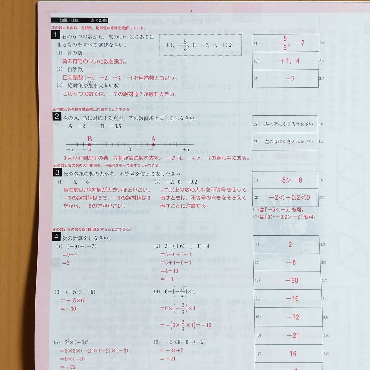 2024年度版「単元別プリント 観点別評価 数学 1年【教師用】新学習指導要領対応」正進社 答え 解答 観点別評価テスト._画像3