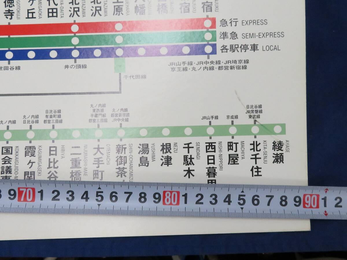 1円～ 鉄道グッズ 小田急電鉄 停車駅のご案内 車内 路線図 2点セットの画像7