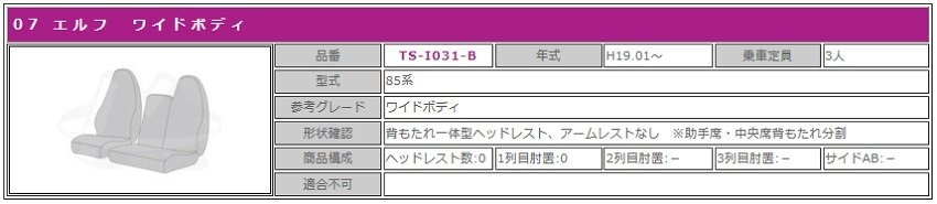 【MIYABI/New チンチラ】★シートカバー/レッド★いすゞ 新型 07エルフ ワイド H19/～ 運転席＋助手席＋中央席セット(TS-I031-B)_画像3