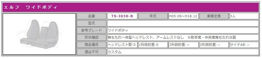 【MIYABI/New チンチラ】★シートカバー/ブラック★いすゞ エルフ ワイド H5/8～ 運転席＋助手席＋中央席セット (TS-I030-B)_画像3