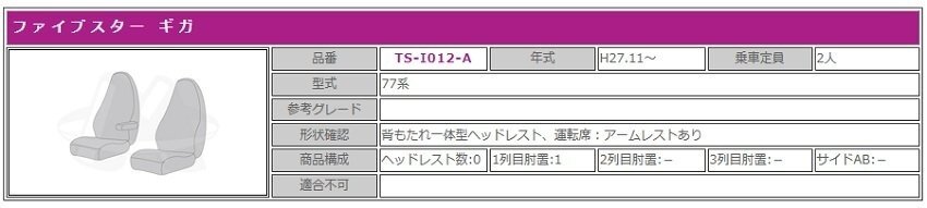 【MIYABI/国内製/金華山】★桜 桜柄 シートカバー/ブラック★イスズ ファイブスターギガ H27/11～ 運転席＋助手席セット (TS-I012-A)_★適合情報