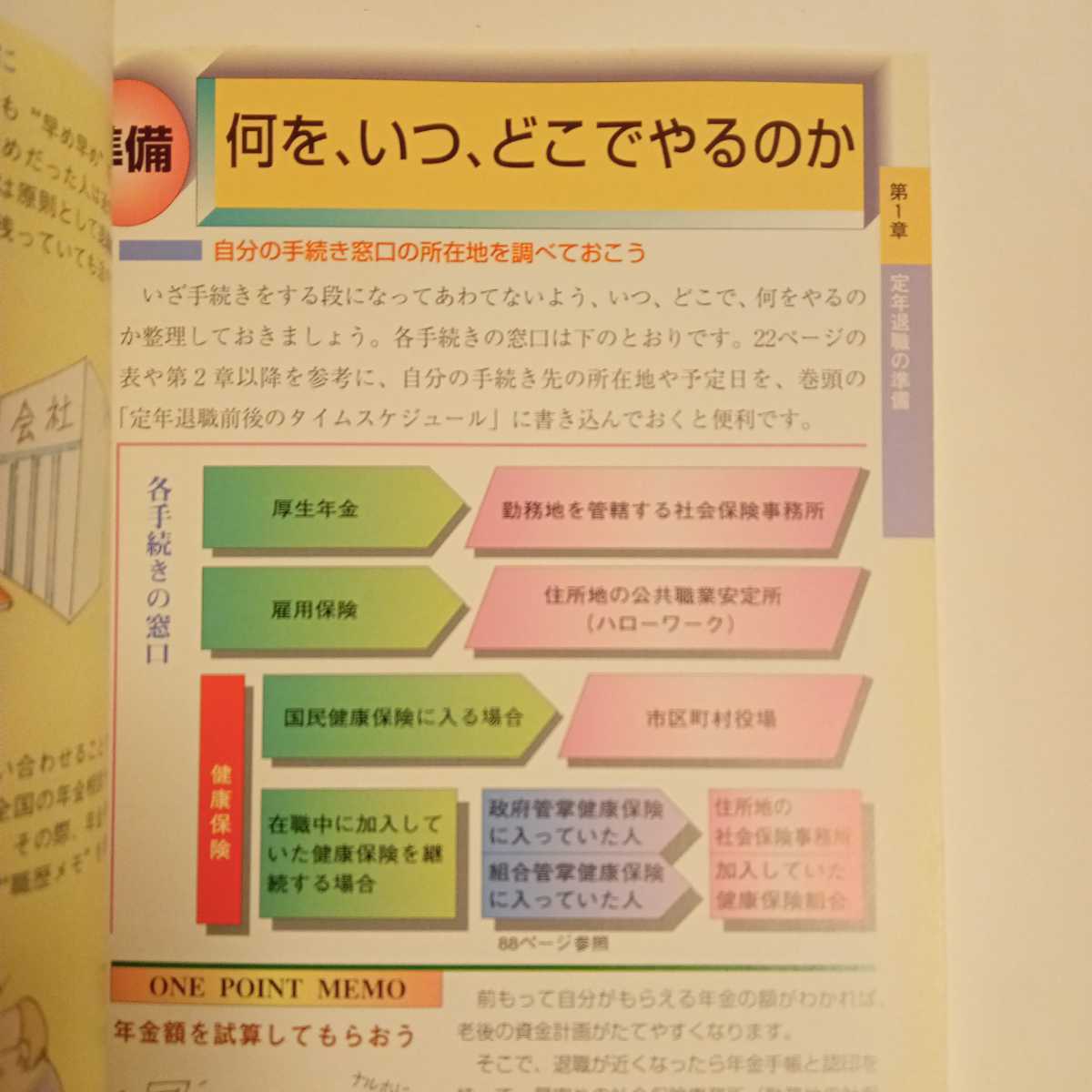 誰にも聞けない定年退職前後の諸手続き 「定年後の生活」研究会／編_画像5